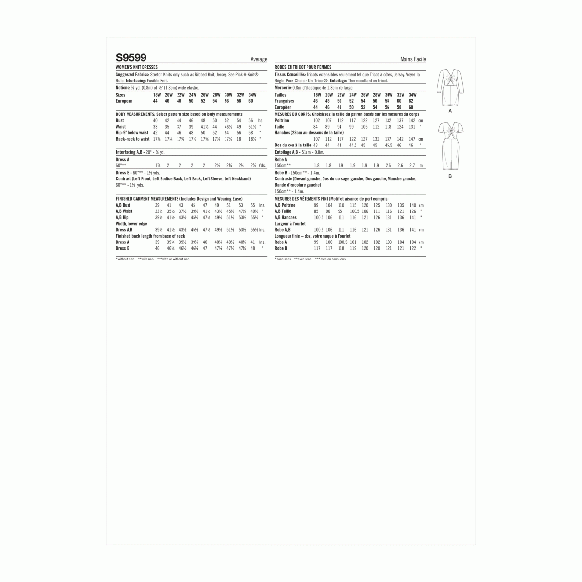 Simplicity Sewing Pattern S9599 Women's Knit Dresses by Mimi G