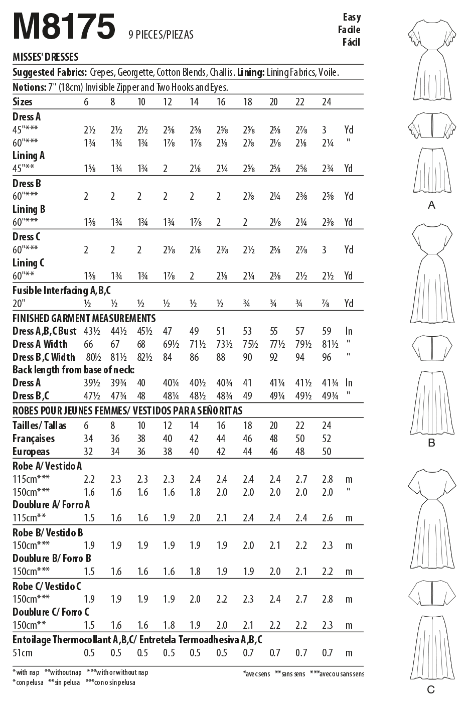 McCall's Sewing Pattern #VanessaMcCalls M8175 - Misses' Dresses